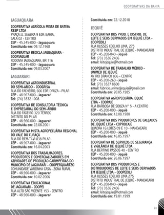 COOPERATIVAS DA BAHIA
..........................................................................................................
65
JAGUAQUARA
COOPERATIVA AGRÍCOLA MISTA DE BATEIA
RESP LTDA
PRAÇA J.J. SEABRA 9 EDF. BAHIA,
SALA 02 - CENTRO
CEP - 45.345-­000 - Jaguaquara
Constituída em: 09.12.1968
COOPERATIVA RECICLA JAGUAQUARA -
COOPJAGUAR
RODOVIA JAGUAQUARA, BR 116
CEP - 45.345-­000 - Jaguaquara
Constituída em: 09.03.2007
JAGUARARI
Cooperativa Agroindustrial
do Semi-Árido - COOGRISA
Rua do Facheiro, 606 Edf. Druza - Pilar
CEP - 48.967-000 - Jaguarari
Tel: (74) 3532 1008
COOPERATIVA DE CONSULTORIA TÉCNICA
E EMPRESARIAL DO SEMI-­ÁRIDO
RUA DO FAXEIRO 320 TÉRREO
DISTRITO DO PILAR
CEP - 48.960-­000 - Jaguarari
Constituída em: 22.08.2001
COOPERATIVA MISTA AGROPECUÁRIA REGIONAL
DO VALE DO CURAÇÁ
RUA DO BEM-­TI-­VI 838 PILAR
CEP - 48.967-­000 - Jaguarari
Constituída em: 16.04.2003
COOPERATIVA DOS TRABALHADORES,
PRODUTORES E COMERCIALIZADORES EM
ATIVIDADES DE PRODUÇÃO GARIMPEIRAS DO
MUNICÍPIO DE JAGUARARI - COOPERQUARTZO
COMUNIDADE VARZINHA CASA - ZONA RURAL
CEP - 48.960-­000 - Jaguarari
Constituída em: 10.02.2006
COOPERATIVA EDUCACIONAL
DE JAGUARARI - COOPEJ
RUA ALTO SÃO VICENTE 153 - CENTRO
CEP - 48.960-­000 - Jaguarari
Constituída em: 22.12.2010
JEQUIÉ
Cooperativa dos Prod. e Distrib. de
Leite e seus Derivados em Jequié Ltda -
COOPEDILJ
Rua Ulisses Coelho Lima, 275
Distrito Industrial de Jequié - Mandacaru
CEP - 45.208-040 - Jequié
Tel: (73) 3526 2406
email: leitejequie@hotmail.com
COOPERATIVA DE TRABALHO MéDICO -
UNIMED de Jequié
AV. RIO BRANCO 806 - CENTRO
CEP - 45.200-­260 - Jequié
Tel: (73) 3527 8600
email: fabricio.unimedjequie@gmail.com
Constituída em: 20.05.1985
COOPERATIVA AGROPECUÁRIA JEQUIÉ
LTDA - COOPAJE
RUA BARBOSA DE SOUZA N° 5 -­A CENTRO
CEP - 45.200-­000 - Jequié
Constituída em: 12.08.1980
COOPERATIVA DOS PRODUTORES DE CALÇADOS
DE JEQUIÉ LTDA - COPROCAJE
QUADRA I G LOTES 09 E 10 - MANDACARU
CEP - 45.200-­000 - Jequié
Constituída em: 16.05.1997
COOPERATIVA DE SERVIÇOS DE SEGURANÇA
E VIGILÂNCIA DE JEQUIÉ LTDA
RUA BERTINO PASSOS 40 - CENTRO
CEP - 45.200-­000 - Jequié
Constituída em: 26.06.1997
COOPERATIVA DOS PRODUTORES E
DISTRIBUIDORES DE LEITE E SEUS DERIVADOS
EM JEQUIÉ LTDA - COOPEDILJ
RUA ULISSES COELHO LIMA 275
DISTRITO INDUSTRIAL DE JEQUIÉ - MANDACARU
CEP - 45.208-­040 - Jequié
Tel: (73) 3526 2406
email: leitejequie@hotmail.com
Constituída em: 19.01.1999
 