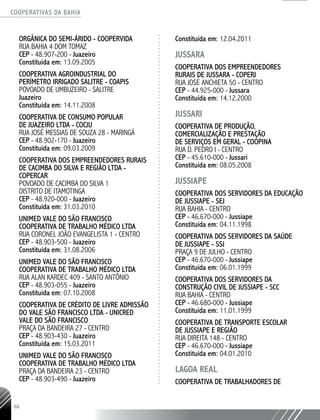 COOPERATIVAS DA BAHIA
..........................................................................................................
68
ORGÂNICA DO SEMI-­ÁRIDO - COOPERVIDA
RUA BAHIA 4 DOM TOMAZ
CEP - 48.907-200 - Juazeiro
Constituída em: 13.09.2005
COOPERATIVA AGROINDUSTRIAL DO
PERÍMETRO IRRIGADO SALITRE - COAPIS­
POVOADO DE UMBUZEIRO - SALITRE
Juazeiro
Constituída em: 14.11.2008
COOPERATIVA DE CONSUMO POPULAR
DE JUAZEIRO LTDA - COCJU
RUA JOSÉ MESSIAS DE SOUZA 28 - MARINGÁ
CEP - 48.902-­170 - Juazeiro
Constituída em: 09.03.2009
COOPERATIVA DOS EMPREENDEDORES RURAIS
DE CACIMBA DO SILVA E REGIÃO LTDA -
COPERCAR
POVOADO DE CACIMBA DO SILVA 1
DISTRITO DE ITAMOTINGA
CEP - 48.920-­000 - Juazeiro
Constituída em: 31.03.2010
UNIMED VALE DO SÃO FRANCISCO
COOPERATIVA DE TRABALHO MÉDICO LTDA
RUA CORONEL JOÃO EVANGELISTA 1 - CENTRO
CEP - 48.903-­500 - Juazeiro
Constituída em: 31.08.2006
UNIMED VALE DO SÃO FRANCISCO
COOPERATIVA DE TRABALHO MÉDICO LTDA
RUA ALAN KARDEC 409 - SANTO ANTÔNIO
CEP - 48.903-­055 - Juazeiro
Constituída em: 07.10.2008
COOPERATIVA DE CRÉDITO DE LIVRE ADMISSÃO
DO VALE SÃO FRANCISCO LTDA - UNICRED
VALE DO SÃO FRANCISCO
PRAÇA DA BANDEIRA 27 - CENTRO
CEP - 48.903-­430 - Juazeiro
Constituída em: 15.03.2011
UNIMED VALE DO SÃO FRANCISCO
COOPERATIVA DE TRABALHO MÉDICO LTDA
PRAÇA DA BANDEIRA 23 - CENTRO
CEP - 48.903-­490 - Juazeiro
Constituída em: 12.04.2011
JUSSARA
COOPERATIVA DOS EMPREENDEDORES
RURAIS DE JUSSARA - COPERJ
RUA JOSÉ ANCHIETA 50 - CENTRO
CEP - 44.925-­000 - Jussara
Constituída em: 14.12.2000
JUSSARI
COOPERATIVA DE PRODUÇÃO,
COMERCIALIZAÇÃO E PRESTAÇÃO
DE SERVIÇOS EM GERAL - COOPINA
RUA D. PEDRO I - CENTRO
CEP - 45.610-­000 - Jussari
Constituída em: 08.05.2008
JUSSIAPE
COOPERATIVA DOS SERVIDORES DA EDUCAÇÃO
DE JUSSIAPE - SEJ
RUA BAHIA - CENTRO
CEP - 46.670-­000 - Jussiape
Constituída em: 04.11.1998
COOPERATIVA DOS SERVIDORES DA SAÚDE
DE JUSSIAPE - SSJ
PRAÇA 9 DE JULHO - CENTRO
CEP - 46.670-­000 - Jussiape
Constituída em: 06.01.1999
COOPERATIVA DOS SERVIDORES DA
CONSTRUÇÃO CIVIL DE JUSSIAPE - SCC
RUA BAHIA - CENTRO
CEP - 46.680-­000 - Jussiape
Constituída em: 11.01.1999
COOPERATIVA DE TRANSPORTE ESCOLAR
DE JUSSIAPE E REGIÃO
RUA DIREITA 148 - CENTRO
CEP - 46.670-­000 - Jussiape
Constituída em: 04.01.2010
LAGOA REAL
Cooperativa de Trabalhadores de
 