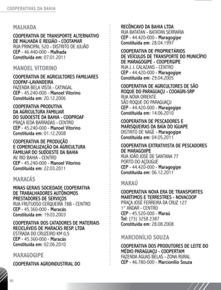 COOPERATIVAS DA BAHIA
..........................................................................................................
80
MALHADA
COOPERATIVA DE TRANSPORTE ALTERNATIVO
DE MALHADA E REGIÃO - COOTAMAR
RUA PRINCIPAL 520 - DISTRITO DE JULIÃO
CEP - 46.440-000 - Malhada
Constituída em: 07.01.2011
MANOEL VITORINO
COOPERATIVA DE AGRICULTORES FAMILIARES
COOPAF-­LAVANDEIRA
FAZENDA BELA VISTA - CATINGAL
CEP - 45.240-000 - Manoel Vitorino
Constituída em: 20.12.2006
COOPERATIVA PRODUTIVA
DA AGRICULTURA FAMILIAR
DO SUDOESTE DA BAHIA - COOPROAF
PRAÇA IEDA BARRADAS - CENTRO
CEP - 45.240-­000 - Manoel Vitorino
Constituída em: 01.12.2008
COOPERATIVA DE PRODUÇÃO
E COMERCIALIZAÇÃO DA AGRICULTURA
FAMILIAR DO SUDOESTE DA BAHIA
AV. RIO BAHIA - CENTRO
CEP - 45.240-­000 - Manoel Vitorino
Constituída em: 22.03.2011
MARACÁS
MINAS GERAIS SOCIEDADE COOPERATIVA
DE TRABALHADORES AUTÔNOMOS
PRESTADORES DE SERVIÇOS
RUA FRUTUOSO CERQUEIRA 78B - CENTRO
CEP - 45.360-000 - Maracás
Constituída em: 19.03.2003
COOPERATIVA DOS CATADORES DE MATERIAIS
RECICLÁVEIS DE MARACÁS RESP. LTDA
ESTRADA DO CRUZEIRO KM 0,5
CEP - 45.360-­000 - Maracás
Constituída em: 02.06.2010
MARAGOGIPE
COOPERATIVA AGROINDUSTRIAL DO
RECÔNCAVO DA BAHIA LTDA
RUA BATATAN - BATATAN SERRARIA
CEP - 44.420-000 - Maragogipe
Constituída em: 28.04.1997
COOPERATIVA DE PROPRIETÁRIOS
DE VEÍCULOS DE TRANSPORTE DO MUNICÍPIO
DE MARAGOGIPE - COOPERGIPE
RUA J. J. CALAZANS - CENTRO
CEP - 44.420-­000 - Maragogipe
Constituída em: 29.04.2005
COOPERATIVA DE AGRICULTORES DE SÃO
ROQUE DO PARAGUAÇU - COOAGRI-­SRP
RUA NOVA ORIENTE
SÃO ROQUE DO PARAGUAÇU
CEP - 44.420-­000 - Maragogipe
Constituída em: 14.06.2010
COOPERATIVA DE PESCADORES E
MARISQUEIRAS DA BAÍA DO IGUAPE
DISTRITO DE NAGÉ - Maragogipe
Constituída em: 04.05.2011
COOPERATIVA EXTRATIVISTA DE PESCADORES
DE MARAGOJIPE
RUA JOÃO JOSÉ DE SANTANA 77
PORTO DO AÇOUGUE
CEP - 44.420-­000 - Maragogipe
Constituída em: 06.12.2011
MARAÚ
COOPERATIVA NOVA ERA DE TRANSPORTES
MARÍTIMOS E TERRESTRES - NOVACOOP
PRAÇA JOSÉ FERREIRA DA CRUZ 127
1° ANDAR - CENTRO
CEP - 45.520-­000 - Maraú
Tel: (73) 3258 2387
Constituída em: 28.08.2008
MARCIONÍLIO SOUZA
COOPERATIVA DOS PRODUTORES DE LEITE DO
MÉDIO PARAGUAÇU - COOPERTAM
FAZENDA ÁGUAS BELAS - ZONA RURAL
CEP - 46.780-­000 - Marcionílio Souza
 