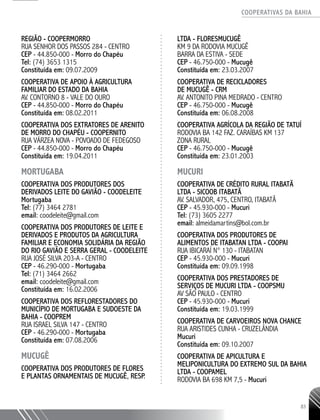 COOPERATIVAS DA BAHIA
..........................................................................................................
83
REGIÃO - COOPERMORRO
RUA SENHOR DOS PASSOS 284 - CENTRO
CEP - 44.850-­000 - Morro do Chapéu
Tel: (74) 3653 1315
Constituída em: 09.07.2009
COOPERATIVA DE APOIO À AGRICULTURA
FAMILIAR DO ESTADO DA BAHIA
AV. CONTORNO 8 - VALE DO OURO
CEP - 44.850-000 - Morro do Chapéu
Constituída em: 08.02.2011
COOPERATIVA DOS EXTRATORES DE ARENITO
DE MORRO DO CHAPÉU - COOPERNITO
RUA VÁRZEA NOVA - POVOADO DE FEDEGOSO
CEP - 44.850-­000 - Morro do Chapéu
Constituída em: 19.04.2011
MORTUGABA
COOPERATIVA DOS PRODUTORES DOS
DERIVADOS LEITE DO GAVIÃO - COODELEITE
Mortugaba
Tel: (77) 3464 2781
email: coodeleite@gmail.com
COOPERATIVA DOS PRODUTORES DE LEITE E
DERIVADOS E PRODUTOS DA AGRICULTURA
FAMILIAR E ECONOMIA SOLIDÁRIA DA REGIÃO
DO RIO GAVIÃO E SERRA GERAL - COODELEITE
RUA JOSÉ SILVA 203-­A - CENTRO
CEP - 46.290-­000 - Mortugaba
Tel: (71) 3464 2662
email: coodeleite@gmail.com
Constituída em: 16.02.2006
COOPERATIVA DOS REFLORESTADORES DO
MUNICÍPIO DE MORTUGABA E SUDOESTE DA
BAHIA - COOPREM
RUA ISRAEL SILVA 147 - CENTRO
CEP - 46.290-000 - Mortugaba
Constituída em: 07.08.2006
MUCUGÊ
COOPERATIVA DOS PRODUTORES DE FLORES
E PLANTAS ORNAMENTAIS DE MUCUGÊ, RESP.
LTDA - FLORESMUCUGÊ
KM 9 DA RODOVIA MUCUGÊ
BARRA DA ESTIVA - SEDE
CEP - 46.750-­000 - Mucugê
Constituída em: 23.03.2007
COOPERATIVA DE RECICLADORES
DE MUCUGÊ - CRM
AV. ANTONITO PINA MEDRADO - CENTRO
CEP - 46.750-­000 - Mucugê
Constituída em: 06.08.2008
COOPERATIVA AGRÍCOLA DA REGIÃO DE TATUÍ
RODOVIA BA 142 FAZ. CARAÍBAS KM 137
ZONA RURAL
CEP - 46.750-­000 - Mucugê
Constituída em: 23.01.2003
MUCURI
Cooperativa de Crédito Rural Itabatã
Ltda - SICOOB ITABATÃ
Av. Salvador, 475, Centro, Itabatã
CEP - 45.930-000 - Mucuri
Tel: (73) 3605 2277
email: almeidamartins@bol.com.br
COOPERATIVA DOS PRODUTORES DE
ALIMENTOS DE ITABATAN LTDA - COOPAI
RUA IBICARAÍ N° 130 - ITABATAN
CEP - 45.930-­000 - Mucuri
Constituída em: 09.09.1998
COOPERATIVA DOS PRESTADORES DE
SERVIÇOS DE MUCURI LTDA - COOPSMU
AV SÃO PAULO - CENTRO
CEP - 45.930-­000 - Mucuri
Constituída em: 19.03.1999
COOPERATIVA DE CARVOEIROS NOVA CHANCE
RUA ARISTIDES CUNHA - CRUZELÂNDIA
Mucuri
Constituída em: 09.10.2007
COOPERATIVA DE APICULTURA E
MELIPONICULTURA DO EXTREMO SUL DA BAHIA
LTDA - COOPAMEL
RODOVIA BA 698 KM 7,5 - Mucuri
 