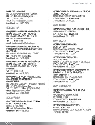 COOPERATIVAS DA BAHIA
..........................................................................................................
85
DO PRATIGI - COOPRAP
RUA DR. RAIMUNDO BRITO 68 - CENTRO
CEP - 45.440-­000 - Nilo Peçanha
Tel: (73) 3257 2486
email: financeiro@cooprap.com.br
Constituída em: 18.05.2006
NORDESTINA
Cooperativa Mista e de Mineração da
Região Sisaleira Ltda - COOMIRES
Rua Nicanor Amanbahy, 49 - Centro
CEP - 48.870-000 - Nordestina
Tel: (75) 8126-3652
email: claudiocosta20@hotmail.com
COOPERATIVA MISTA AGROPECUÁRIA DE
NORDESTINA RESPONSABILIDADE LIMITADA -
COOPERNOR
RUA HUMBELINO SANTANA, 464 - CENTRO
CEP - 48.870-­000 - Nordestina
Constituída em: 25.11.1999
COOPERATIVA MISTA E DE MINERAÇÃO DA
REGIÃO SISALEIRA LTDA - COOMIRES
RUA NICANOR AMAMBAHY 49 - CENTRO
Nordestina
Tel: (75) 8126 3652
Constituída em: 04.12.2001
COOPERATIVA DE PRODUTORES NASCENDO
PARA CRESCER DE NORDESTINA -
COOPERCRESCE
RUA UMBELINO SANTANA 44 1° ANDAR - CENTRO
CEP - 48.870-­000 - Nordestina
Tel: (75) 3650 2125 Fax: (75) 3650 2249
email: dagatiju@yahoo.com.br
Constituída em: 12.06.2002
NOVA FÁTIMA
COOPERATIVA AGROINDUSTRIAL DE NOVA
FÁTIMA - COOPERFATIMA
BR 324 KM 90 - SEDE
CEP - 44.642-­000 - Nova Fátima
Constituída em: 03.05.2002
COOPERATIVA MISTA AGROPECUÁRIA DE NOVA
FÁTIMA - COOMANF
RUA GILDASIO OLIVEIRA SOUZA - CENTRO
CEP - 44.642-­000 - Nova Fátima
Constituída em: 07.10.2002
NOVA SOURE
COOPERATIVA APÍCOLA FLOR DE QUIPE - CAQ­
RUA DO NORDESTE - CENTRO
CEP - 48.460-­000 - Nova Soure
Constituída em: 06.11.2001
NOVA VIÇOSA
COOPERATIVA DE CARVOEIROS
RAÍZES DA TERRA
RUA NOVA VIÇOSA - CANDIDO MARIANO
CEP - 45.920-­000 - Nova Viçosa
Constituída em: 12.11.2008
COOPERATIVA DE CARVOEIROS
FRUTOS DA TERRA
RUA SANTA CATARINA 26 - DISTRITO DE ARGOLO
CEP - 45.925-000 - Nova Viçosa
Constituída em: 15.12.2009
COOPERATIVA DE CRÉDITO DO NORDESTE DE
MINAS GERAIS E SUL DA BAHIA LTDA -
SICOOB CREDINORTE
RUA PRINCIPAL 355 - POSTO DA MATA
CEP - 45.928-000 - Nova Viçosa
Constituída em: 12.12.2008
NOVO HORIZONTE
COOPERATIVA AGRÍCOLA ALHO DO VALE -
COOPAAV
PRAÇA BRAULIO QUEIROZ MATOS
DISTRITO DE BREJO
CEP - 46.733-­000 - Novo Horizonte
Constituída em: 03.11.2003
COOPERATIVA DOS GARIMPEIROS
DE NOVO HORIZONTE
AV. PROFESSOR VERA LUCIA DOS SANTOS PRADO
1° ANDAR - CENTRO
 