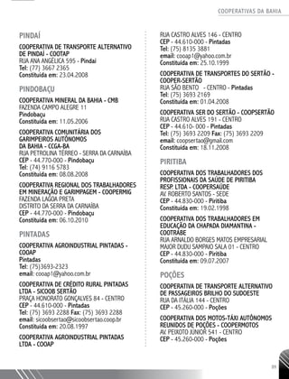 COOPERATIVAS DA BAHIA
..........................................................................................................
89
PINDAÍ
COOPERATIVA DE TRANSPORTE ALTERNATIVO
DE PINDAÍ - COOTAP
RUA ANA ANGÉLICA 595 - Pindaí
Tel: (77) 3667 2365
Constituída em: 23.04.2008
PINDOBAÇU
COOPERATIVA MINERAL DA BAHIA - CMB
FAZENDA CAMPO ALEGRE 11
Pindobaçu
Constituída em: 11.05.2006
COOPERATIVA COMUNITÁRIA DOS
GARIMPEIROS AUTÔNOMOS
DA BAHIA - CCGA-­BA
RUA PETROLINA TÉRREO - SERRA DA CARNAÍBA
CEP - 44.770-­000 - Pindobaçu
Tel: (74) 9116 5783
Constituída em: 08.08.2008
COOPERATIVA REGIONAL DOS TRABALHADORES
EM MINERAÇÃO E GARIMPAGEM - COOPERMIG
FAZENDA LAGOA PRETA
DISTRITO DA SERRA DA CARNAÍBA
CEP - 44.770-­000 - Pindobaçu
Constituída em: 06.10.2010
PINTADAS
COOPERATIVA AGROINDUSTRIAL PINTADAS -
COOAP
Pintadas
Tel: (75)3693-2323
email: cooap1@yahoo.com.br
COOPERATIVA DE CRÉDITO RURAL PINTADAS
LTDA - SICOOB SERTÃO
PRAÇA HONORATO GONÇALVES 84 - CENTRO
CEP - 44.610-­000 - Pintadas
Tel: (75) 3693 2288 Fax: (75) 3693 2288
email: sicoobsertao@sicoobsertao.coop.br
Constituída em: 20.08.1997
COOPERATIVA AGROINDUSTRIAL PINTADAS
LTDA - COOAP
RUA CASTRO ALVES 146 - CENTRO
CEP - 44.610-­000 - Pintadas
Tel: (75) 8135 3881
email: cooap1@yahoo.com.br
Constituída em: 25.10.1999
COOPERATIVA DE TRANSPORTES DO SERTÃO -
COOPER-­SERTÃO
RUA SÃO BENTO - CENTRO - Pintadas
Tel: (75) 3693 2169
Constituída em: 01.04.2008
COOPERATIVA SER DO SERTÃO - COOPSERTÃO
RUA CASTRO ALVES 191 - CENTRO
CEP - 44.610-­000 - Pintadas
Tel: (75) 3693 2209 Fax: (75) 3693 2209
email: coopsertao@gmail.com
Constituída em: 18.11.2008
PIRITIBA
COOPERATIVA DOS TRABALHADORES DOS
PROFISSIONAIS DA SAÚDE DE PIRITIBA
RESP. LTDA - COOPERSAÚDE
AV. ROBERTO SANTOS - SEDE
CEP - 44.830-­000 - Piritiba
Constituída em: 19.02.1998
COOPERATIVA DOS TRABALHADORES EM
EDUCAÇÃO DA CHAPADA DIAMANTINA -
COOTRABE
RUA ARNALDO BORGES MATOS EMPRESARIAL
MAJOR DUDU SAMPAIO ­SALA 01 - CENTRO
CEP - 44.830-­000 - Piritiba
Constituída em: 09.07.2007
POÇÕES
COOPERATIVA DE TRANSPORTE ALTERNATIVO
DE PASSAGEIROS BRILHO DO SUDOESTE
RUA DA ITÁLIA 144 - CENTRO
CEP - 45.260-­000 - Poções
COOPERATIVA DOS MOTOS-­TÁXI AUTÔNOMOS
REUNIDOS DE POÇÕES - COOPERMOTOS
AV. PEIXOTO JÚNIOR 541 - CENTRO
CEP - 45.260-­000 - Poções
 