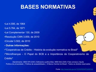 •Lei 4.595, de 1964
•Lei 5.764, de 1971
•Lei Complementar 130, de 2009
•Resolução CMN 3.859, de 2010
•Circular 3.502, de 2010
- Outras informações:
•"Cooperativas de Crédito - História da evolução normativa no Brasil"
•"Microfinanças - O Papel do BCB e a Importância do Cooperativismo
de Crédito"
Atendimento: 0800 979 2345 | Deficiente auditivo/fala: 0800 642 2345 | Fale conosco | Ajuda
Política de privacidade | Política de acessibilidade | © Banco Central do Brasil - Todos os direitos reservados
Fonte: http://www.bcb.gov.br/?COOPERATIVASFAQ
BASES NORMATIVAS
 