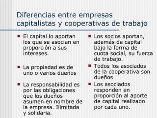 Diferencias entre empresas
capitalistas y cooperativas de trabajo
   El capital lo aportan      Los socios aportan,
    los que se asocian en       además de capital
    proporción a sus            bajo la forma de
    intereses.                  cuota social, su fuerza
                                de trabajo.
   La propiedad es de         Todos los asociados
    uno o varios dueños         de la cooperativa son
                                dueños
   La responsabilidad es      Los asociados
    por las obligaciones        responden en
    que los dueños              proporción al aporte
    asumen en nombre de         de capital realizado
    la empresa. Ilimitada       por cada uno.
    y solidaria.
 