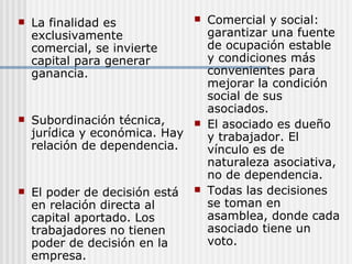    La finalidad es                Comercial y social:
    exclusivamente                  garantizar una fuente
    comercial, se invierte          de ocupación estable
    capital para generar            y condiciones más
    ganancia.                       convenientes para
                                    mejorar la condición
                                    social de sus
                                    asociados.
   Subordinación técnica,         El asociado es dueño
    jurídica y económica. Hay       y trabajador. El
    relación de dependencia.        vínculo es de
                                    naturaleza asociativa,
                                    no de dependencia.
   El poder de decisión está      Todas las decisiones
    en relación directa al          se toman en
    capital aportado. Los           asamblea, donde cada
    trabajadores no tienen          asociado tiene un
    poder de decisión en la         voto.
    empresa.
 