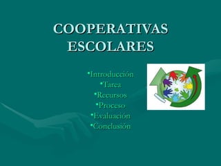 COOPERATIVAS ESCOLARES ,[object Object],[object Object],[object Object],[object Object],[object Object],[object Object]