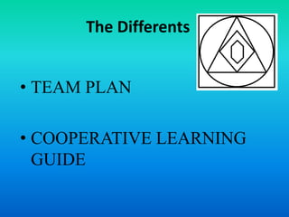 The Differents
• TEAM PLAN
• COOPERATIVE LEARNING
GUIDE
 
