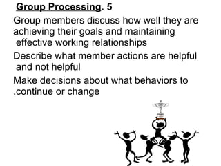 Group Processing. 5
Group members discuss how well they are
achieving their goals and maintaining
 effective working relationships
Describe what member actions are helpful
 and not helpful
Make decisions about what behaviors to
.continue or change
 