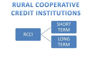RCCI
SHORT
TERM
LONG
TERM
 