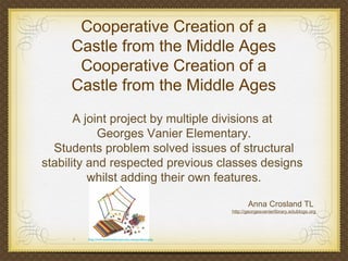 Cooperative Creation of a
Castle from the Middle Ages
Cooperative Creation of a
Castle from the Middle Ages
A joint project by multiple divisions at
Georges Vanier Elementary.
Students problem solved issues of structural
stability and respected previous classes designs
whilst adding their own features.
Anna Crosland TL
http://georgesvanierlibrary.edublogs.org
http://www.strawsandconnectors.com/products.php
 