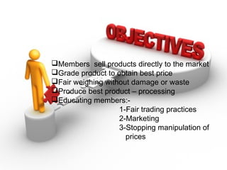 Members sell products directly to the market
Grade product to obtain best price
Fair weighing without damage or waste
Produce best product – processing
Educating members:1-Fair trading practices
2-Marketing
3-Stopping manipulation of
prices

 