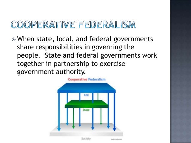 Cooperative Federalism cooperative-federalism