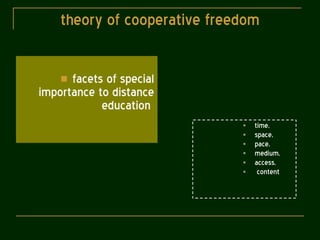 theory of cooperative freedom facets of special importance to distance education  time,  space, pace, medium, access, content 