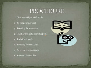 1. Teacher assigns work to Ss
2. Ss cooperative work
3. Looking for materials

4. Team work, get a starting point
5. Individual work
6. Looking for mistakes
7. Ss revise compositions
8. Re read. Error - free

 
