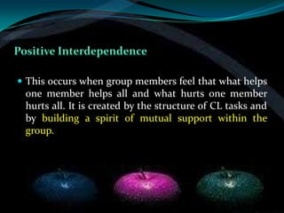  This occurs when group members feel that what helps
 one member helps all and what hurts one member
 hurts all. It is created by the structure of CL tasks and
 by building a spirit of mutual support within the
 group.
 