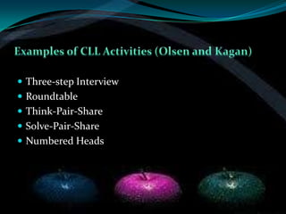  Three-step Interview
 Roundtable
 Think-Pair-Share
 Solve-Pair-Share
 Numbered Heads
 