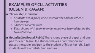 EXAMPLES OF CLL ACTIVITIES
(OLSEN & KAGAN)
■ Three- step interview:
1. Students are in pairs; one is interviewer and the other is
interviewee.
2. Students reverse roles.
3. Each shares with team member what was learned during the
two interviews.
■ Roundtable (Round Robin)There is one piece of paper and one
pen for each team.One student makes a contribution and
passes the paper and pen to the student of his or her left. Each
students makes contributions in turn.
 