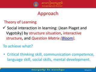 Approach
Theory of Learning
 Social interaction in learning: (Jean Piaget and
Vygotsky) by structure situation, interactive
structure, and Question Matrix (Bloom).
To achieve what?
• Critical thinking skill, communication competence,
language skill, social skills, mental development.
 