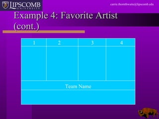 Example 4: Favorite Artist (cont.) 1  2  3  4  Team Name  