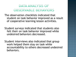 The observation checklists indicated that
 student on task behavior improved as a result
 of cooperative learning lesson activities.

Student surveys indicated that students also
  felt their on task behavior improved while
  undesired behaviors decreased.

Student interviews also indicated that group
  work helped them stay on task while
  accountability to others decreased undesired
  behaviors.
 
