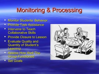 Monitoring & Processing
 Monitor Students’ Behavior
 Provide Task Assistance
 Intervene to Teach
  Collaborative Skills
 Provide Closure to Lesson
 Evaluate Quality and
  Quantity of Student’s
  Learning
 Assess How Well The
  Group Functioned
 Set Goals
 