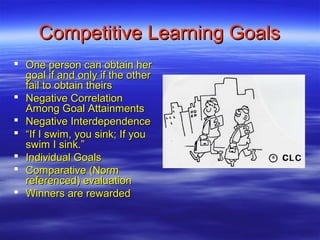 Competitive Learning Goals
 One person can obtain her
  goal if and only if the other
  fail to obtain theirs
 Negative Correlation
  Among Goal Attainments
 Negative Interdependence
 “If I swim, you sink; If you
  swim I sink.”
 Individual Goals
 Comparative (Norm
  referenced) evaluation
 Winners are rewarded
 