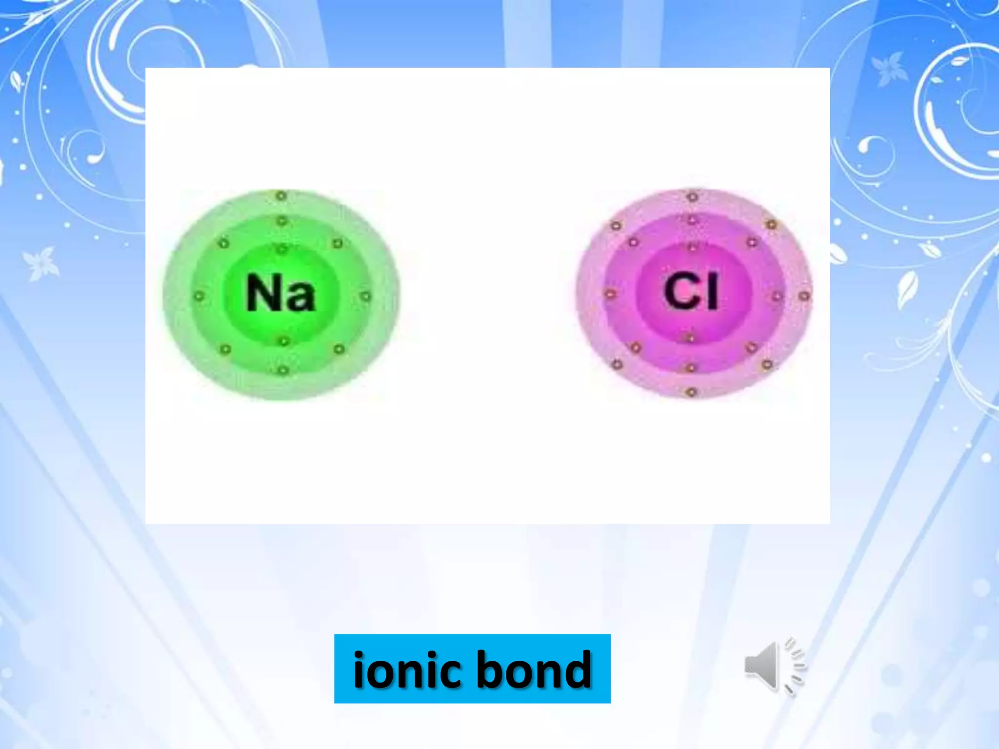 ionic bond
 