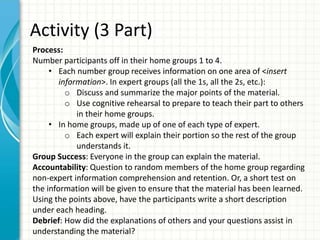 Activity (3 Part)
Process:
Number participants off in their home groups 1 to 4.
• Each number group receives information on one area of <insert
information>. In expert groups (all the 1s, all the 2s, etc.):
o Discuss and summarize the major points of the material.
o Use cognitive rehearsal to prepare to teach their part to others
in their home groups.
• In home groups, made up of one of each type of expert.
o Each expert will explain their portion so the rest of the group
understands it.
Group Success: Everyone in the group can explain the material.
Accountability: Question to random members of the home group regarding
non-expert information comprehension and retention. Or, a short test on
the information will be given to ensure that the material has been learned.
Using the points above, have the participants write a short description
under each heading.
Debrief: How did the explanations of others and your questions assist in
understanding the material?
 