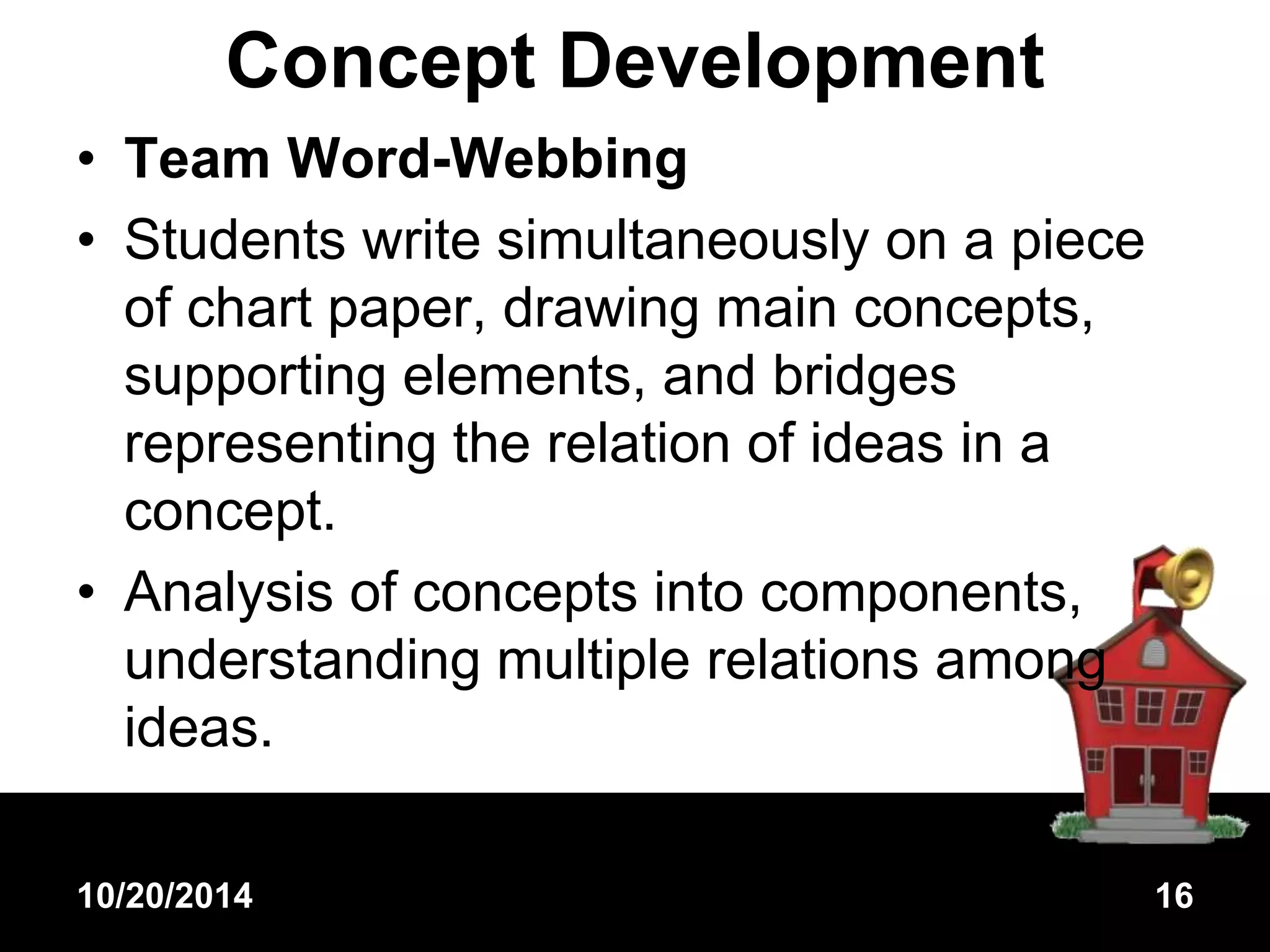 Concept Development 
• Team Word-Webbing 
• Students write simultaneously on a piece 
of chart paper, drawing main concepts, 
supporting elements, and bridges 
representing the relation of ideas in a 
concept. 
• Analysis of concepts into components, 
understanding multiple relations among 
ideas. 
10/20/2014 16 
 
