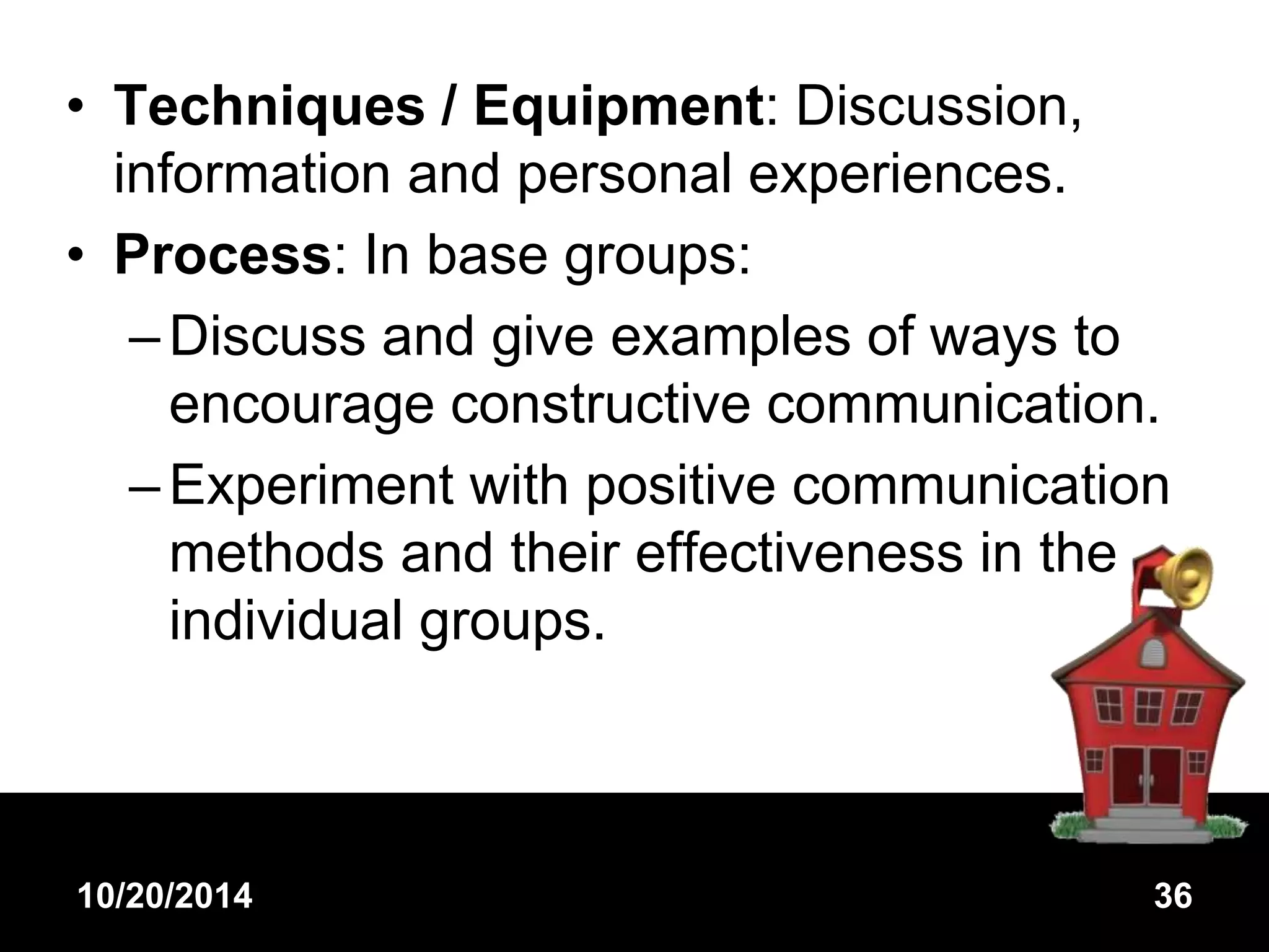 • Techniques / Equipment: Discussion, 
information and personal experiences. 
• Process: In base groups: 
– Discuss and give examples of ways to 
encourage constructive communication. 
– Experiment with positive communication 
methods and their effectiveness in the 
individual groups. 
10/20/2014 36 
 
