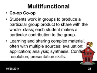 Multifunctional 
• Co-op Co-op 
• Students work in groups to produce a 
particular group product to share with the 
whole class; each student makes a 
particular contribution to the group. 
• Learning and sharing complex material, 
often with multiple sources; evaluation; 
application; analysis; synthesis. Conflict 
resolution; presentation skills. 
10/20/2014 21 
 