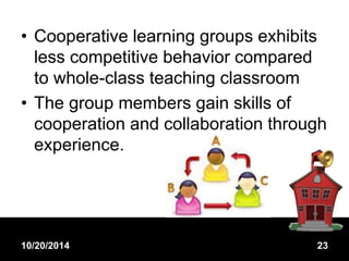 • Cooperative learning groups exhibits 
less competitive behavior compared 
to whole-class teaching classroom 
• The group members gain skills of 
cooperation and collaboration through 
experience. 
10/20/2014 23 
 