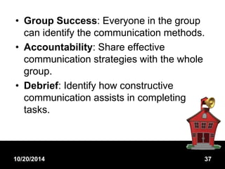 • Group Success: Everyone in the group 
can identify the communication methods. 
• Accountability: Share effective 
communication strategies with the whole 
group. 
• Debrief: Identify how constructive 
communication assists in completing 
tasks. 
10/20/2014 37 
 