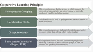 Cooperative Learning | PPT