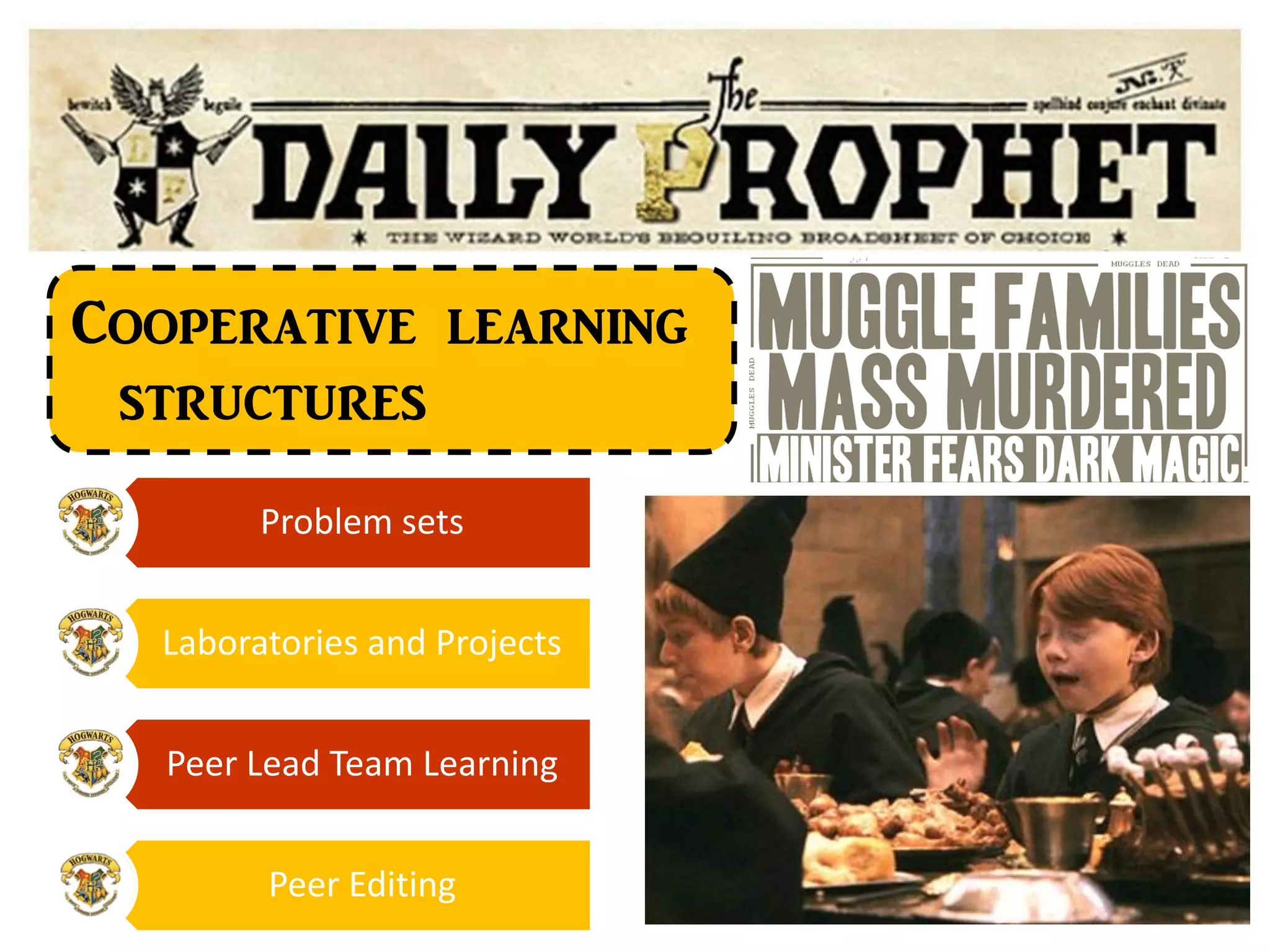 Cooperative learning
structures
Problem sets
Laboratories and Projects
Peer Lead Team Learning
Peer Editing
 