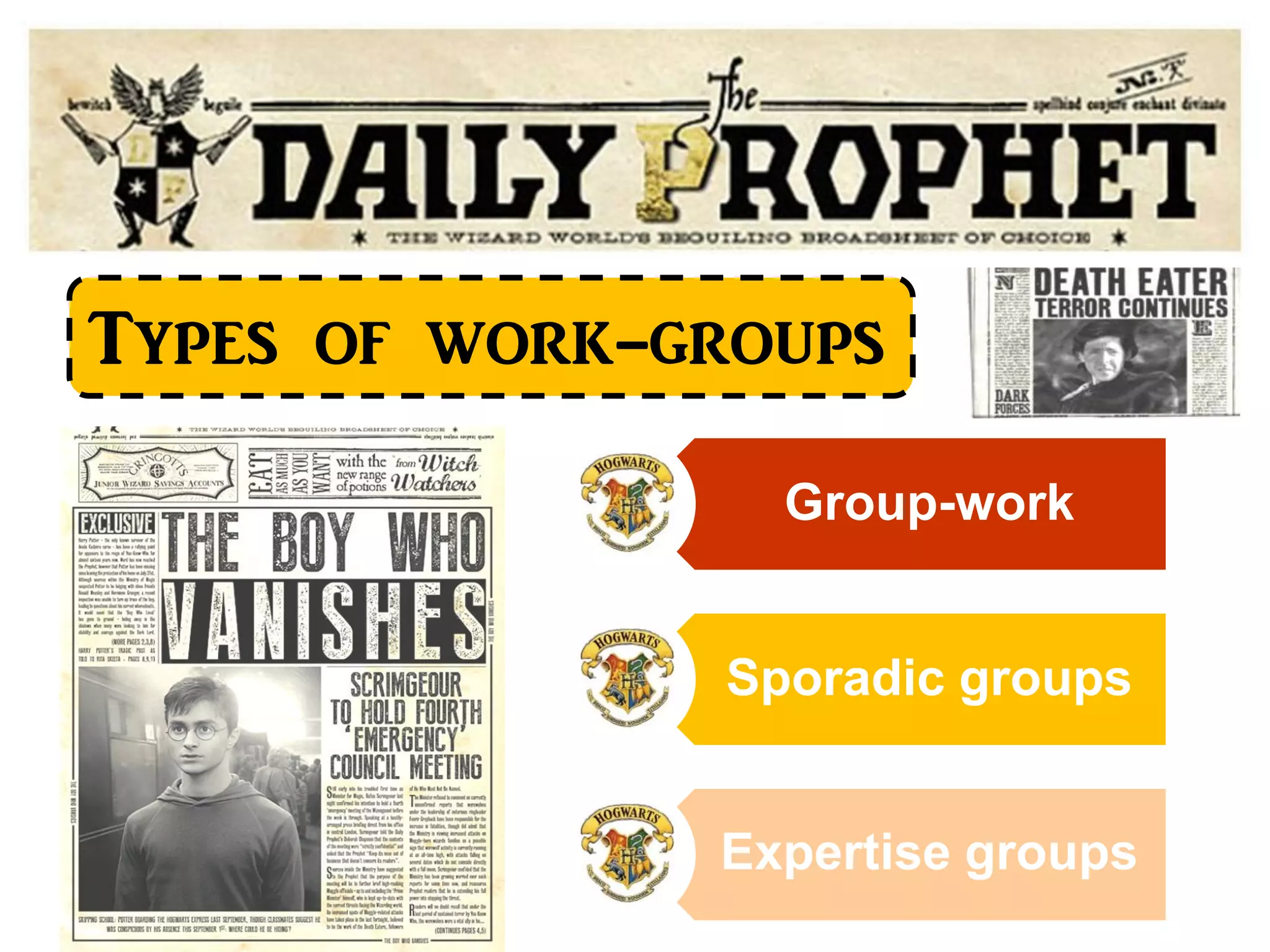 Types of work-groups
Group-work
Sporadic groups
Expertise groups
 