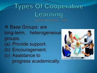 Interpersonal and small group skills