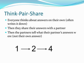 Think-Pair-Share
 Everyone thinks about answers on their own (often
writes it down)
 Then they share their answers with a partner
 Then the partners tell what their partner’s answers w
ere (not their own answer)
1 2 4
 