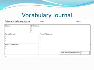 Vocabulary Journal
 