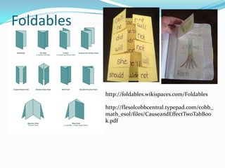 Foldables
http://foldables.wikispaces.com/Foldables
http://flesolcobbcentral.typepad.com/cobb_
math_esol/files/CauseandEffectTwoTabBoo
k.pdf
 
