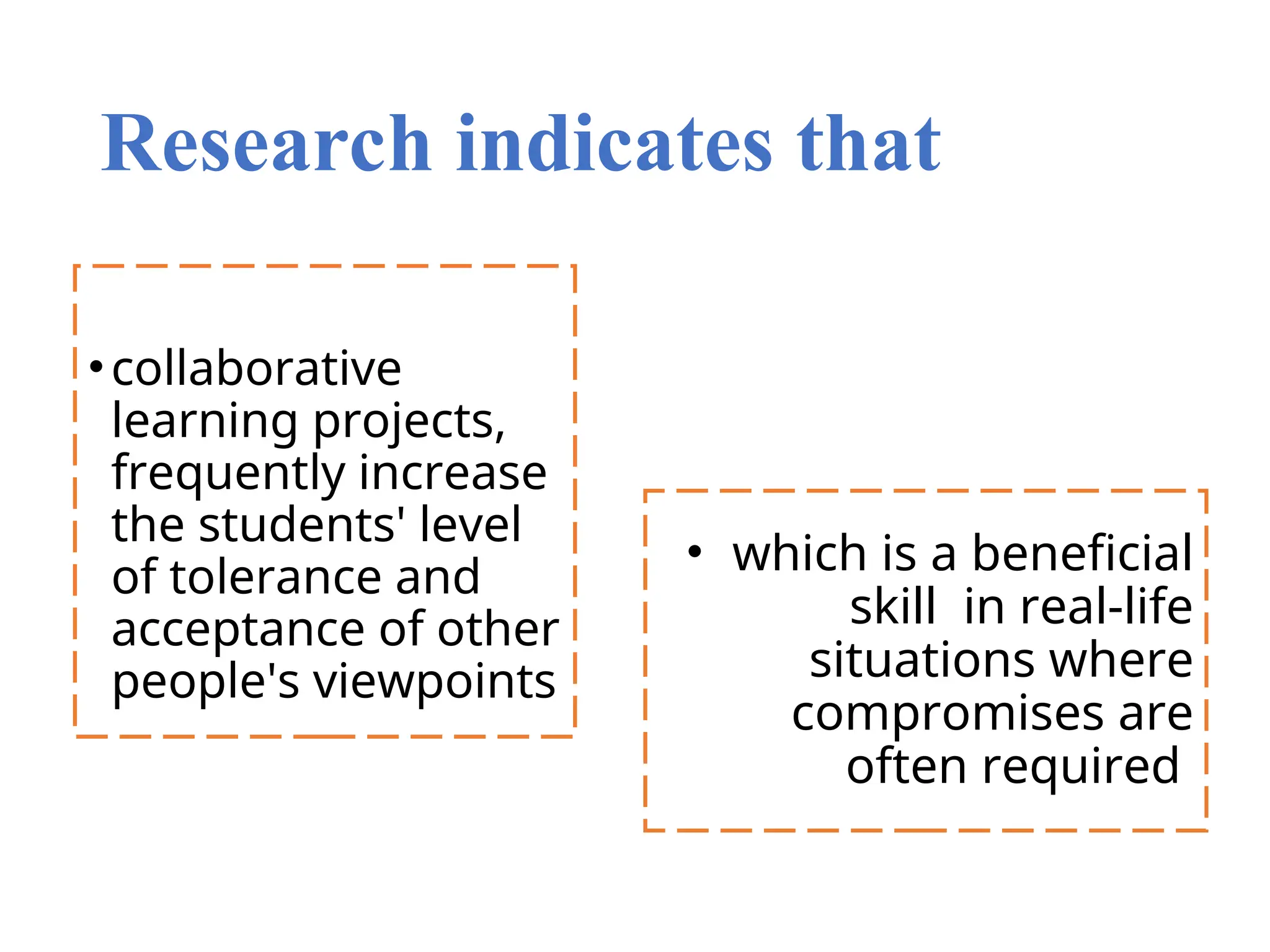 Research indicates that
•collaborative
learning projects,
frequently increase
the students' level
of tolerance and
acceptance of other
people's viewpoints
• which is a beneficial
skill in real-life
situations where
compromises are
often required
 