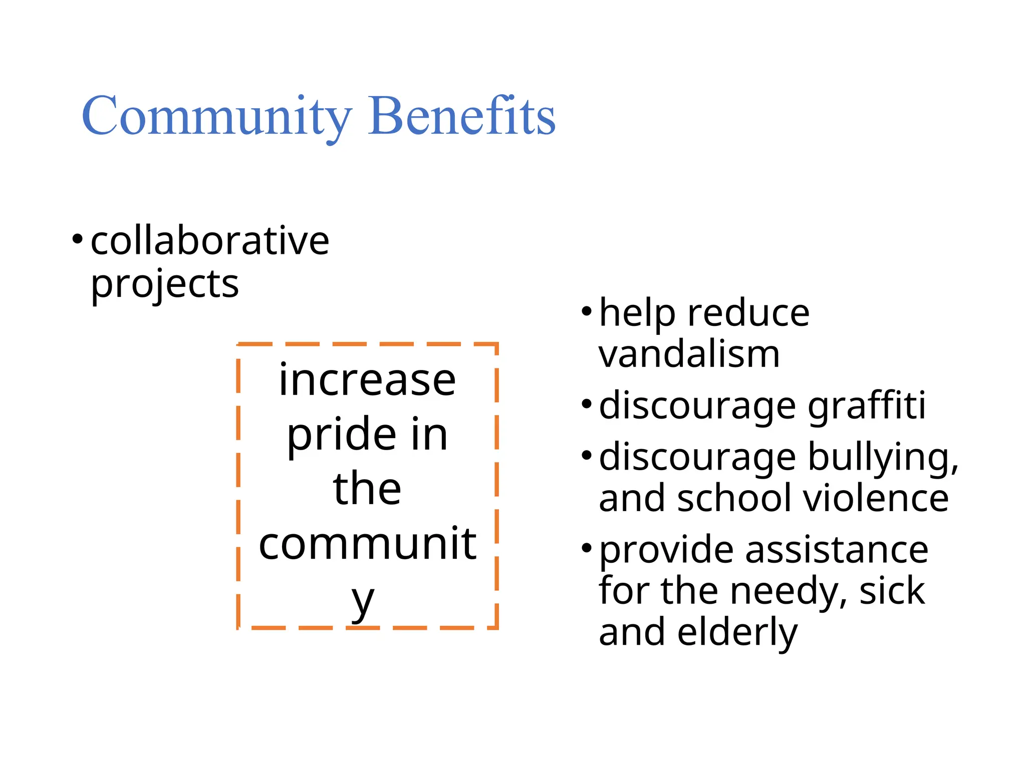 Community Benefits
•collaborative
projects
•help reduce
vandalism
•discourage graffiti
•discourage bullying,
and school violence
•provide assistance
for the needy, sick
and elderly
increase
pride in
the
communit
y
 