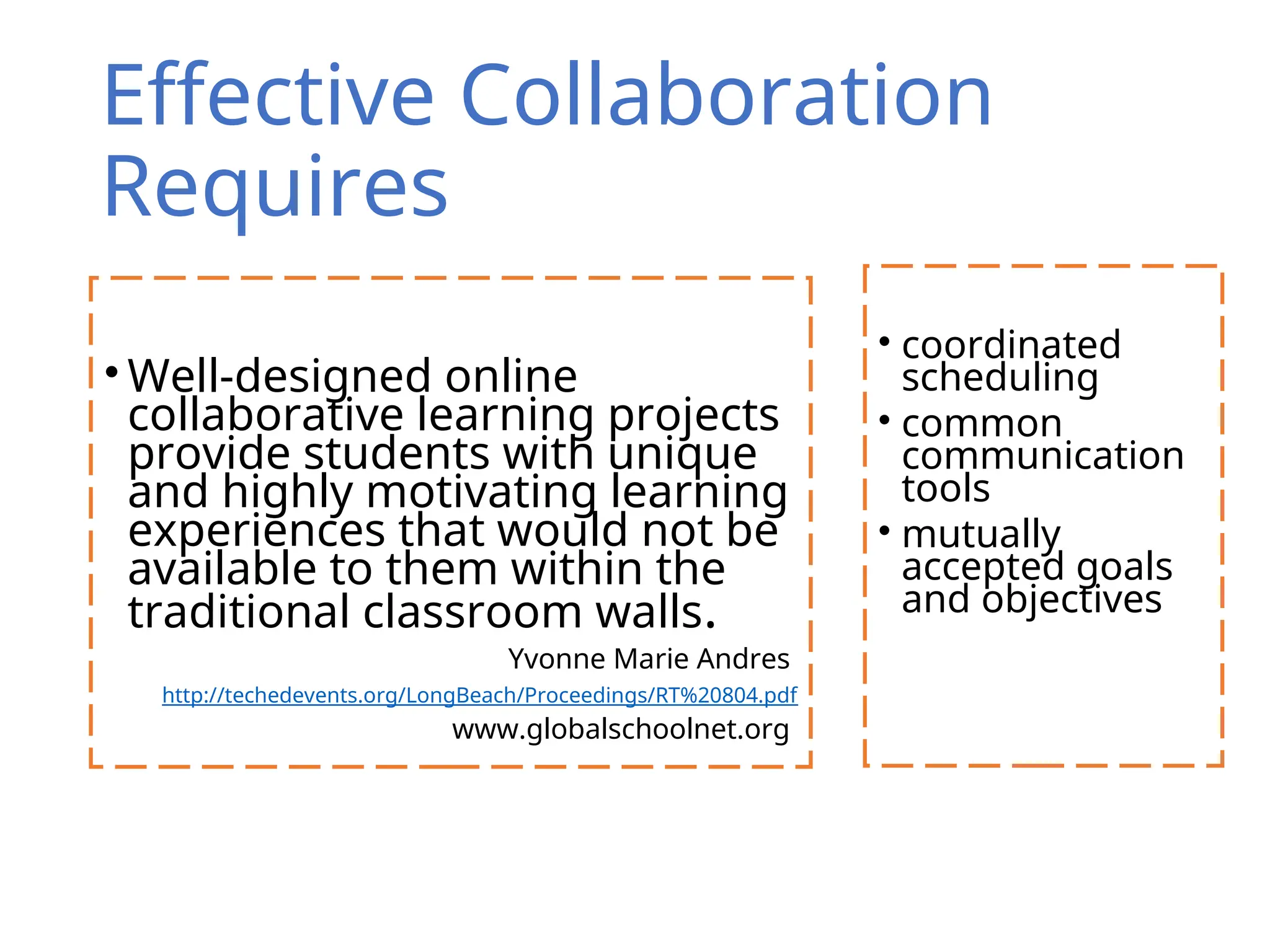 Effective Collaboration
Requires
• coordinated
scheduling
• common
communication
tools
• mutually
accepted goals
and objectives
• Well-designed online
collaborative learning projects
provide students with unique
and highly motivating learning
experiences that would not be
available to them within the
traditional classroom walls.
Yvonne Marie Andres
http://techedevents.org/LongBeach/Proceedings/RT%20804.pdf
www.globalschoolnet.org
 