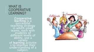 Cooperative Learning Inside The Classroom Ppt Cooperative Learning Inside The Classroom Ppt