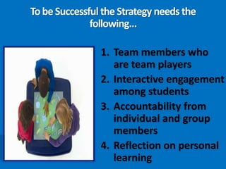 To be Successful the Strategy needs the following…Team members who are team playersInteractive engagement among studentsAccountability from individual and group membersReflection on personal learning