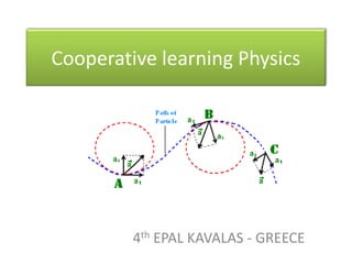 Cooperative learning Physics
4th EPAL KAVALAS - GREECE