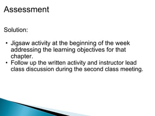 Assessment Solution:  Jigsaw activity at the beginning of the week addressing the learning objectives for that chapter.  Follow up the written activity and instructor lead class discussion during the second class meeting. 