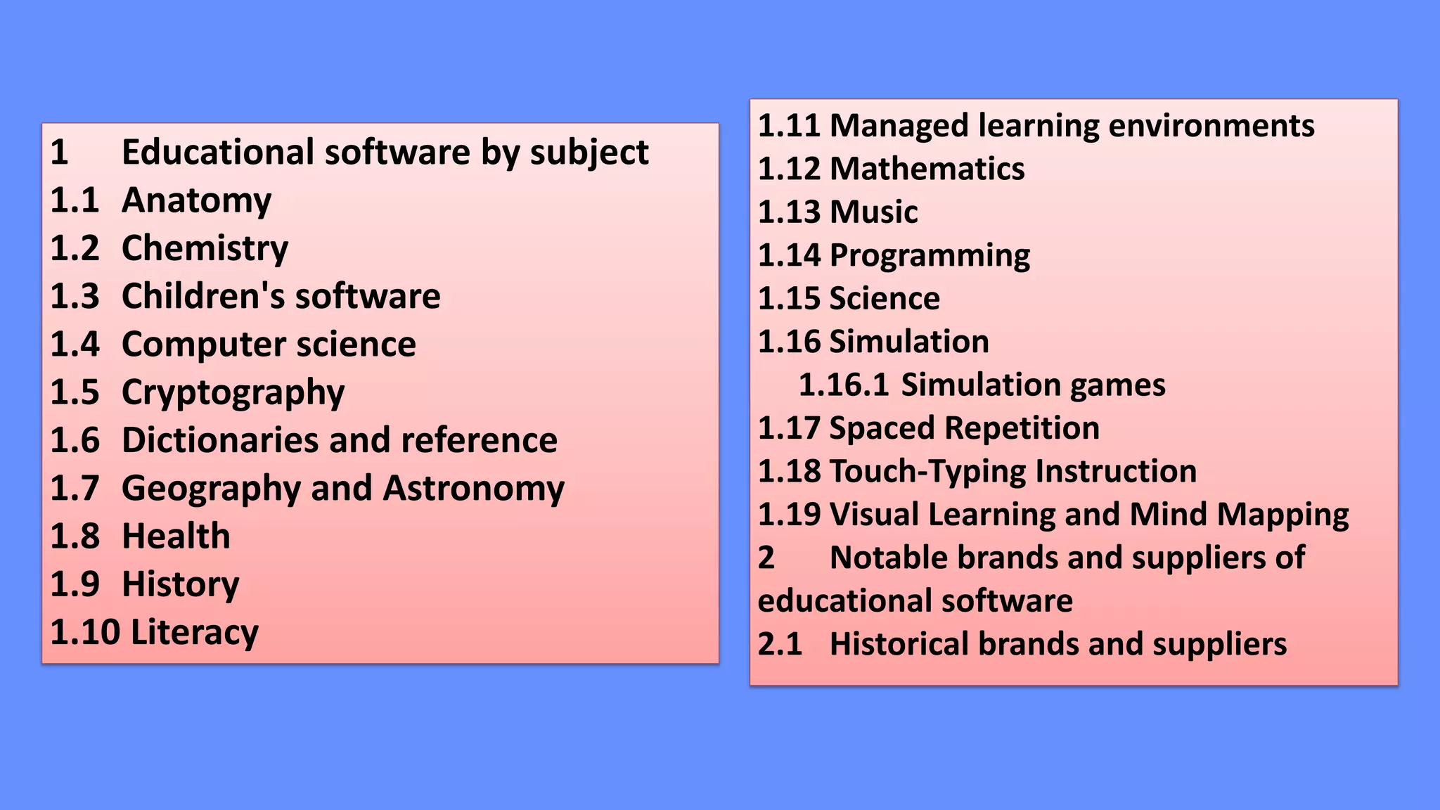1 Educational software by subject
1.1 Anatomy
1.2 Chemistry
1.3 Children's software
1.4 Computer science
1.5 Cryptography
1.6 Dictionaries and reference
1.7 Geography and Astronomy
1.8 Health
1.9 History
1.10 Literacy
1.11 Managed learning environments
1.12 Mathematics
1.13 Music
1.14 Programming
1.15 Science
1.16 Simulation
1.16.1 Simulation games
1.17 Spaced Repetition
1.18 Touch-Typing Instruction
1.19 Visual Learning and Mind Mapping
2 Notable brands and suppliers of
educational software
2.1 Historical brands and suppliers
 