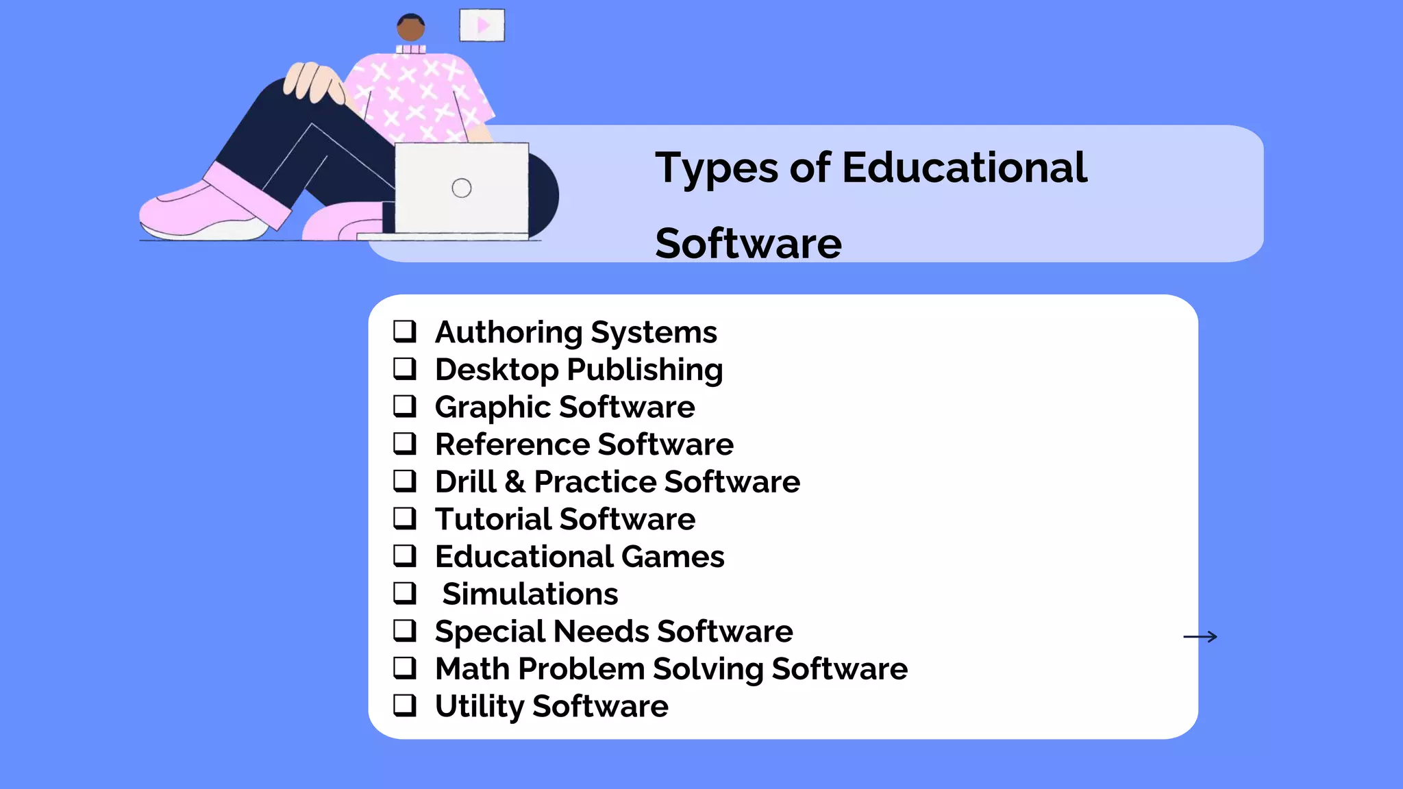 Types of Educational
Software
 Authoring Systems
 Desktop Publishing
 Graphic Software
 Reference Software
 Drill & Practice Software
 Tutorial Software
 Educational Games
 Simulations
 Special Needs Software
 Math Problem Solving Software
 Utility Software
 