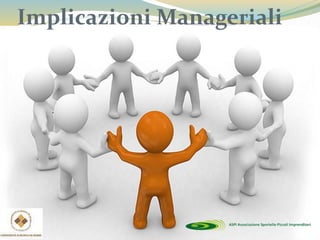 Implicazioni Manageriali
 